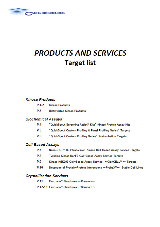 Target List